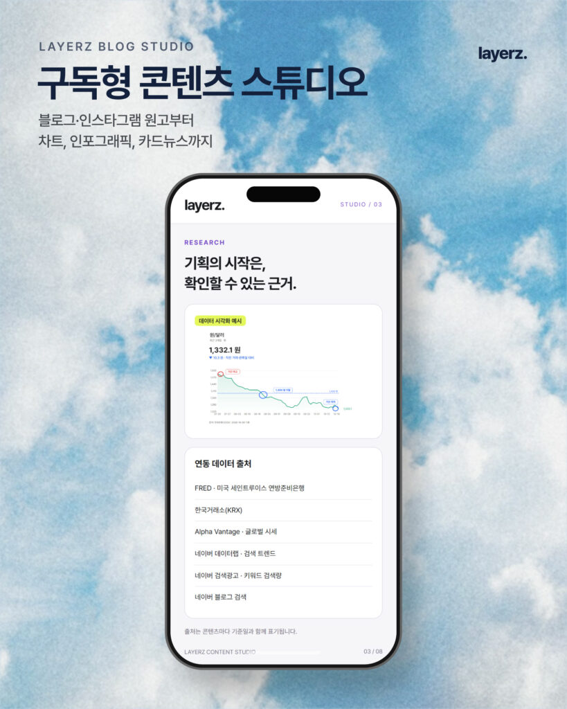레이어즈 블로그 스튜디오 - 구독형 콘텐츠 스튜디오, 블로그·인스타그램 원고부터 차트, 인포그래픽, 카드뉴스까지