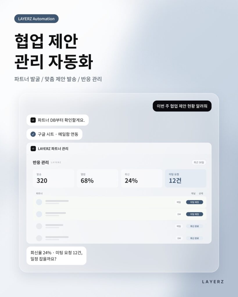 협업 제안 관리 자동화 썸네일
