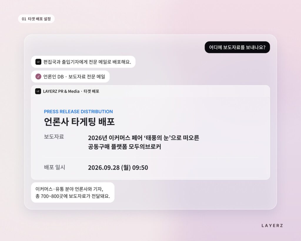 언론보도 배포 - 언론사 타게팅 배포 예시 화면 언론보도 배포 - 언론사 타게팅 배포 예시 화면
